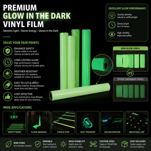 Film photoluminescent de qualité sécurité incendie pour marquage d'escaliers, ruban adhésif lumineux haute intensité qui brille dans le noir, vinyle lumineux auto-adhésif - Product Image 6
