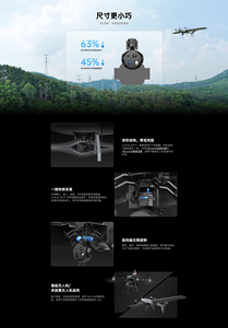 Mini Cámara Cuatro en Uno AI Pod UniPod MT11 IP54 - Product Image 3