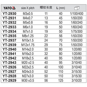 E-Tuo Hand Tap Set M3-M30 Straight Flute Internal <b>Threading</b> <b>Tool</b> For Nonferrous Metals - Product Image 2