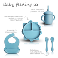 Enfants sevrage fournitures d'alimentation écologique en Silicone de qualité alimentaire bébé assiette bavoir fourchette ensemble sans BPA enfants tout-petits boîte emballée