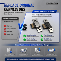 Connecteur USB Type-C durable avec coque métallique pour module d'assemblage de câbles E/S industriels
