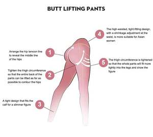 Leggings <span class=keywords><strong>de</strong></span> maternité taille haute pantalon <span class=keywords><strong>de</strong></span> yoga en tissu extensible élastique avec motif solide Leggings <span class=keywords><strong>de</strong></span> haute qualité directs d'usine - Product Image 3