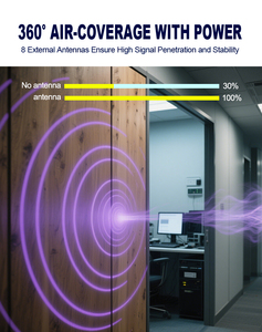 Nhà Wifi Router zbt Z8102AX-T - Dual Sim LTE Router với mtk7981b Chipset 3000Mbps wifi6 với router 5g Sim Thẻ - Product Image 5