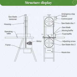 Largo tavolo Auto grande osso di maiale di pecora sega tritacarne macchina per la lavorazione del taglio con tritacarne - Product Image 4
