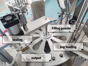 Machine de remplissage et de scellage entièrement automatique pour capsules de café et dosettes - Product Image 4