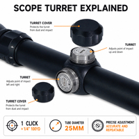 SPECPRECISION 3-9x40 Scope 25.4mm Tube SFP Reticle Non-Illuminated Ringan Tahan Guncangan Hadiah Gratis 2 Buah Dudukan untuk Berburu