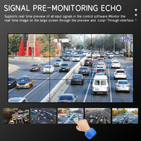 Processeur de Décodage et de Raccordement 4K60, 64 Entrées IPC, 9 Sorties 1080P, pour Surveillance de Sécurité, Certifié CE FCC