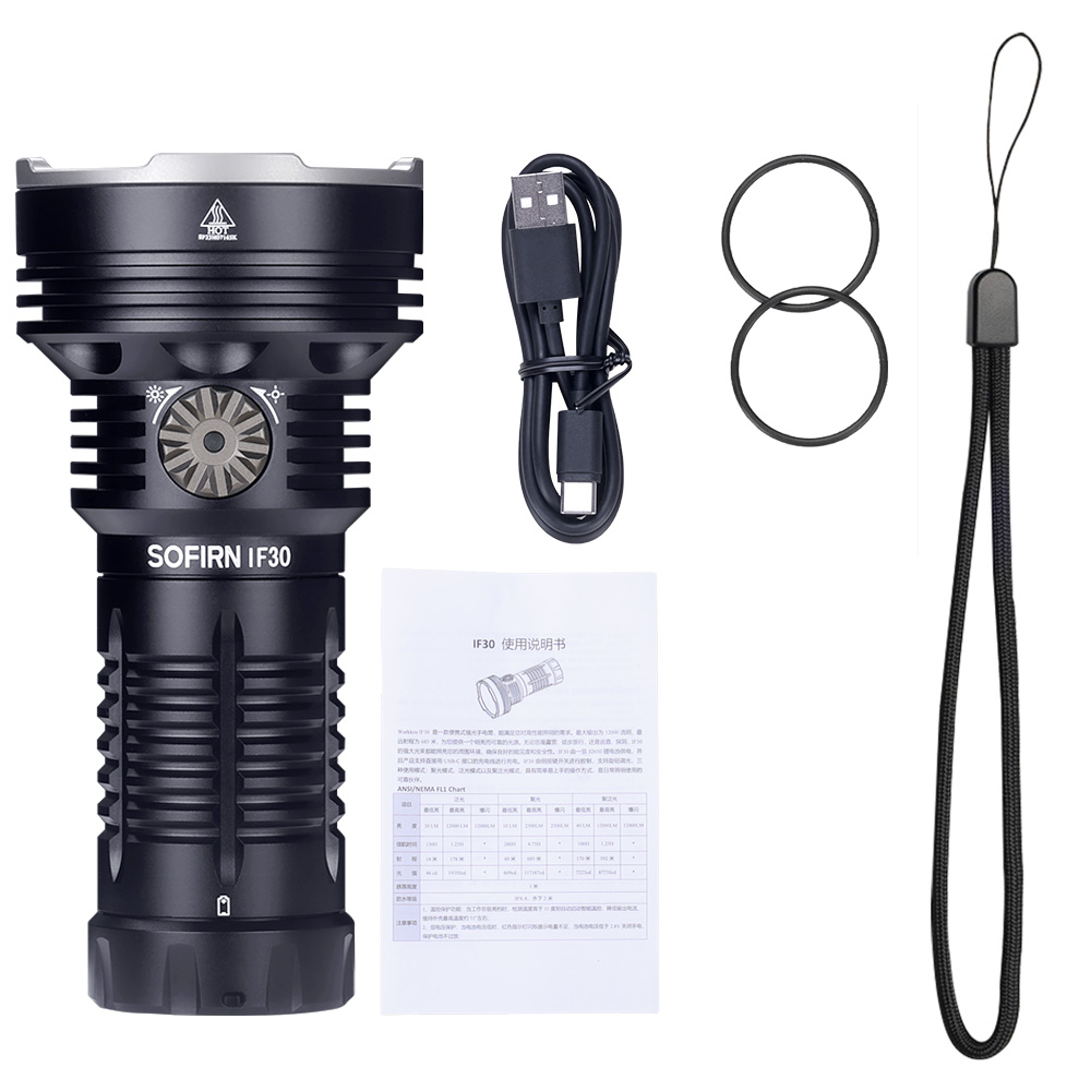 Sofirn IF30 - 12000lm EDC Torch - Bright, Rechargeable, Durable
