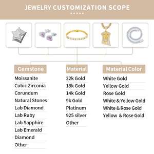 Xingyue - Piedra de Moissanita Suelta con Certificación GRA, Cultivada en China, Color D, Claridad VVS, Corte Brillante, Diamante Suelto - Product Image 5