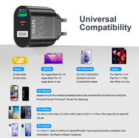 Nouveau chargeur GaN 65W double port USB Type-C PD 3.0 SCP adaptateur de charge rapide pour ordinateur portable et téléphone