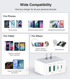 <span class=keywords><strong>Bloc</strong></span> de chargeur USB C fin et plat 40W Chargeur mural <span class=keywords><strong>4</strong></span> ports Type C Chargeur rapide PD 20W QC3.0 Adaptateur secteur pour téléphone portable - Product Image 6