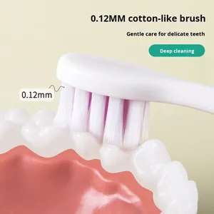 <span class=keywords><strong>Cepillo</strong></span> <span class=keywords><strong>de</strong></span> <span class=keywords><strong>Dientes</strong></span> Manual Extra Suave <span class=keywords><strong>de</strong></span> Alta Calidad con Lindas Cerdas <span class=keywords><strong>de</strong></span> Conejo Micro Nano <span class=keywords><strong>para</strong></span> Encías Sensibles, <span class=keywords><strong>Dientes</strong></span> <span class=keywords><strong>de</strong></span> Bebés, Niños y Niñas - Product Image 4