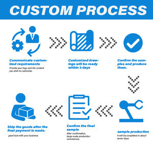 <span class=keywords><strong>Tapones</strong></span> para los Oídos de Silicona Reutilizables Ajustables Tres en Uno de Alta Calidad, Cancelación de <span class=keywords><strong>Ruido</strong></span>, Suaves para Dormir, Música, Impermeables y a Prueba de Polvo - Product Image 6