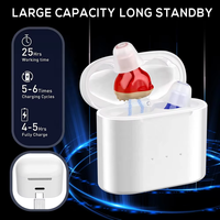 Great-Ears Fournitures de Soins de Santé Mini Amplificateur Sonore ITE Aide Auditive Rechargeable pour Personnes Smart Health