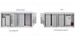 2025 Chất lượng cao 500kw 1mwh KVA Pin lưu trữ container <span class=keywords><strong>1mW</strong></span> năng lượng mặt trời năng lượng pin hệ thống ESS container năng lượng Hệ thống lưu trữ - Product Image 5