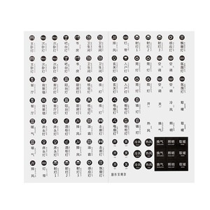 FaSoLa Luminous Switch Sticker <b>Wall</b> Decal <b>Socket</b> Protector Modern Minimalist Home Decor Living Room Bedroom Entryway <b>Cover</b> - Product Image 1