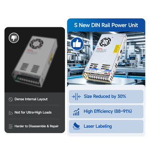 Alimentation à découpage originale LRS-350-5 350W 60A pour éclairage LED et caméras de vidéosurveillance, adaptateurs d'alimentation 350W 5VDC - Product Image 6