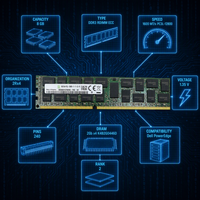 Module de mémoire serveur 8 Go 2Rx4 DDR3 1600, 240 broches, haute capacité, pour centre de données, RAM d'entreprise, testé
