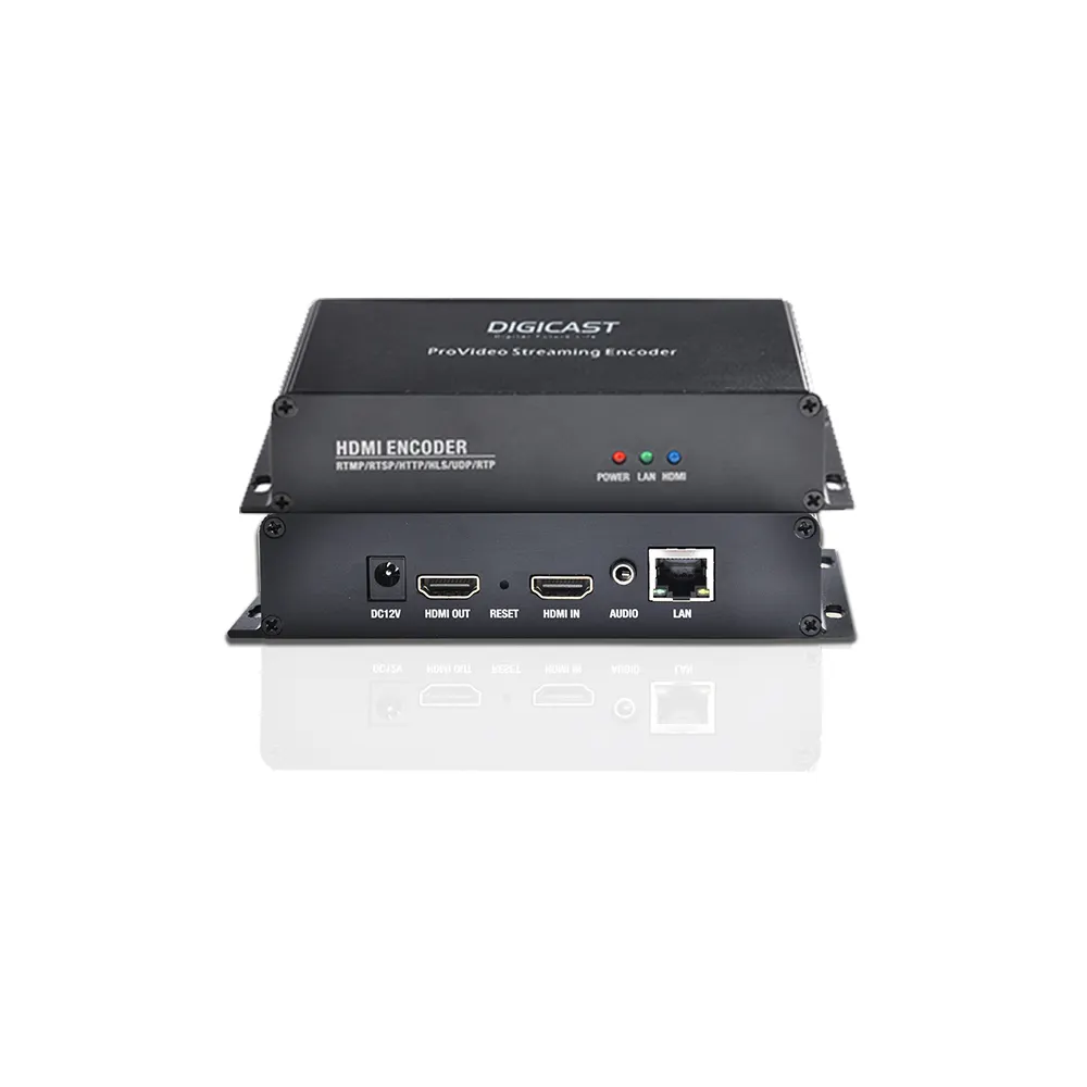 IPTV provideo H.264 ro P MI إلى IP جهاز تشفير البث المباشر