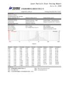 Winner 2008B Fully Automatic Testing and Analysis Instrument Wet Dispersion Particle Size Analyzer Can test Surfactant