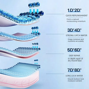 บอกลาความแห้งกร้าน ครีมบำรุงผิวหน้าเนื้อบางเบา ให้ความชุ่มชื้น สำหรับผู้หญิง ด้วยไฮยาลูรอน ช่วยลดเลือนริ้วรอย กระชับรูขุมขน ผิวกระจ่างใส เรียบเนียน - Product Image 4