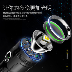 แลงมิงซีไฟฉาย LED 12W อลูมิเนียมอัลลอยด์แบบชาร์จไฟได้สำหรับใช้งานกลางแจ้งพร้อมฟังก์ชั่นหรี่ไฟ - Product Image 5