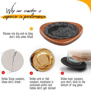 Ensemble de sous-verres personnalisés en provenance de Chine - Product Image 6