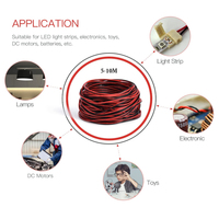 Fils électriques à 2 broches 28/26/24/22/20/18/16 AWG Câble ruban plat rouge noir PVC 5/10 mètres LED Fil haut-parleur de voiture Cuivre