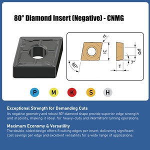 Vulcan OEM cvd tráng cnmg biến chèn 8 cạnh cắt cho hiệu suất ổn định cacbua vonfram - Product Image 2