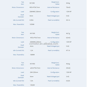 F90 2806.5 KV1300/1500/1950 초장시간 비행 지속력 브러시리스 DC 모터 고화질 카메라 탑재 - Product Image 2
