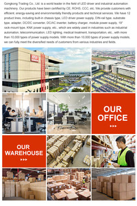 평균 잘 GD 시리즈 2W 스위칭 전원 공급 장치 SIP 패키지 IGBT Sic 게이트 드라이버 전원 <span class=keywords><strong>DC</strong></span>-<span class=keywords><strong>DC</strong></span> 변환기 - Product Image 6