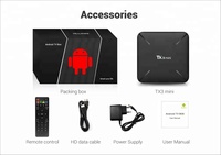 Boîtier Décodeur TV Android TX3 Mini Amlogic S905W Vente Chaude USA Mexique Canada 1 Go 8 Go IPTV TX3mini