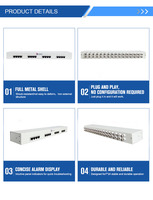 Convertisseur Balun E1 1-16 canaux, port E1, 75 ohms à 120 ohms