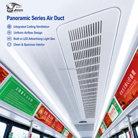 Nouveau système de ventilation tout-en-un pour bus urbains avec boîte à lumière LED intégrée, flux d'air moderne et plafond épuré pour rénovation
