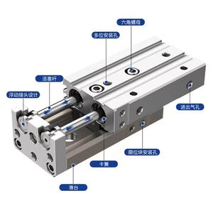 Cilindro de Mesa Deslizante con Guía de Precisión Airtac HLS6/8/12/16/20/X10X30X40X50X75SA para Motor de Movimiento Lineal CNC, Guía Lineal - Product Image 3