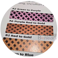 Encre optique variable à changement de couleur pour la sécurité, anti-contrefaçon, pour impression offset et numérique