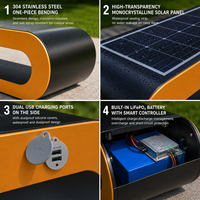 Banc solaire intelligent moderne en acier inoxydable 4 places, résistant à l'eau, avec WiFi et recharge sans fil, pour parc et jardin