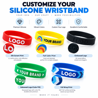 Bracelets en silicone personnalisés avec logo pour événements sportifs et cadeaux promotionnels, bracelets en caoutchouc en gros pour collectes de fonds