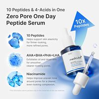 Sérum Zero Pore One Day 10 Peptide pour le nez et le visage |   Huile Raffinant les Pores Équilibrante AHA/BHA/PHA/LHA Peptide de Cuivre GHK-Cu (30ml)