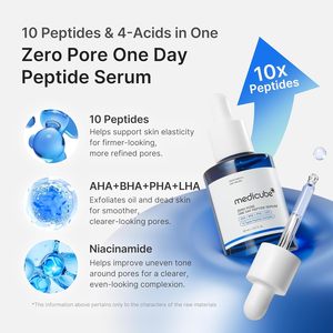 เซรั่มซีโร่พอร์วันเดย์ 10 เปปไทด์ สำหรับจมูกและใบหน้า |   น้ำมันบำรุงผิวกระชับรูขุมขน ปรับสมดุลผิวด้วย <span class=keywords><strong>AHA</strong></span>/<span class=keywords><strong>BHA</strong></span>/<span class=keywords><strong>PHA</strong></span>/LHA คอปเปอร์เปปไทด์ GHK-Cu (<span class=keywords><strong>30</strong></span> มล.) - Product Image 3