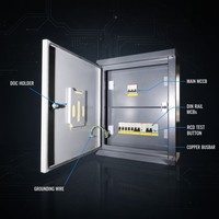 Armoire de comptage électrique murale intérieure série XM, prix usine, 220V 230V 50Hz 60Hz kWh pour écoles et hôpitaux