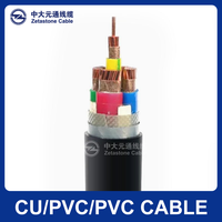 Nuevo Cable de cubierta de PVC de varios núcleos personalizado conductor trenzado cable de alimentación aislado de PVC para suministro de electricidad