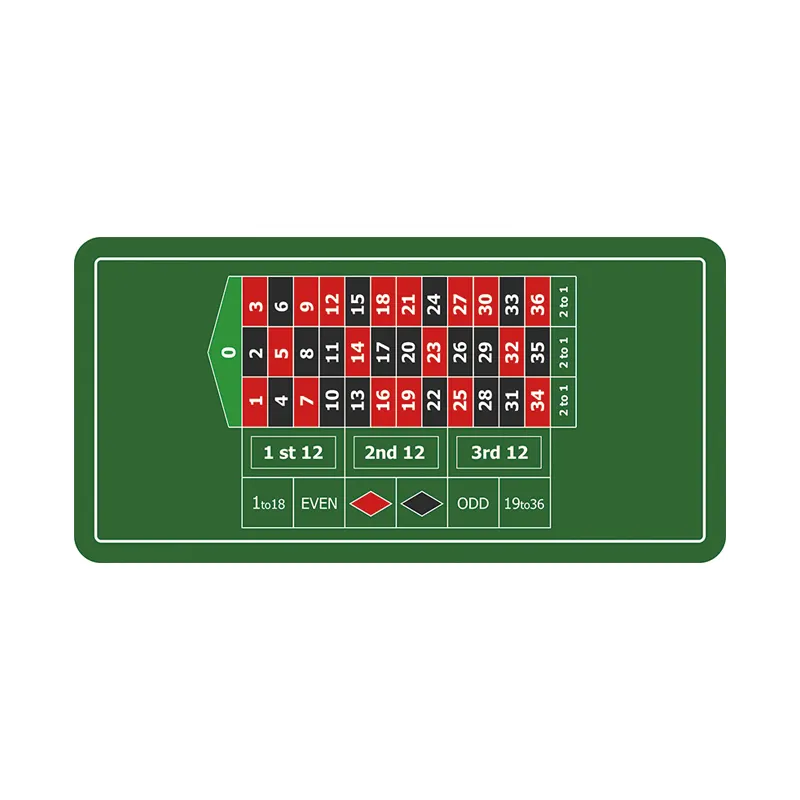 Tapis de Poker en caoutchouc personnalisé, pour Texas hold'em, Baccarat, Blackjack, Roulette sur Table