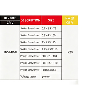 Kit d'outils d'électricien industriel avec outils isolés VDE 1000V pour réparation de véhicules électriques - Product Image 2