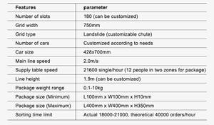 새로운 컨베이어 로딩 컨테이너 동력 벨트 DIY 소형 만족스러운 덮개 시스템 이동식 텔레스코픽 스테인리스 스틸 고무 - Product Image 5