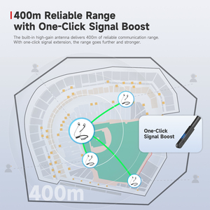 ระบบหูฟังอินเตอร์คอมไร้สาย <span class=keywords><strong>Synco</strong></span> Xtalk S1 S2 S5 2.4G แบบ Full-Duplex พร้อมไมโครโฟนคู่ตัดเสียงรบกวน ระยะส่งสัญญาณ 400 เมตร - Product Image 4