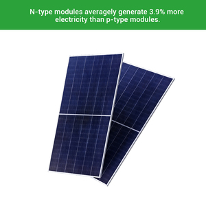 Paneles solares JA 600 vatios 605 vatios 610W 620 W 640 vatios 650W 700W tipo n Panel solar bifacial para generación de electricidad - Product Image 4