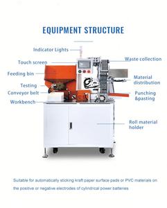 Máquina Etiquetadora de Celdas de Batería Cilíndrica 18650, Máquina Automática para Pegar Etiquetas de Papel Aislante en Baterías - Product Image 3