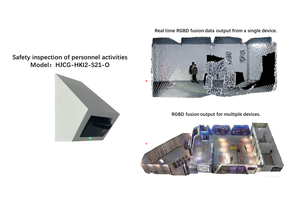 患者监护、人体追踪、入侵报警、姿势检测、人体检测传感器 - Product Image 4