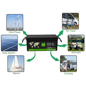 高出力Lifepo4 <span class=keywords><strong>12V</strong></span> 150Ahディープサイクルソーラーエネルギーバッテリーパック（9000サイクル、半固体状態） - Product Image 5